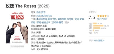 玫瑰 The Roses (2025)