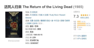 活死人归来 The Return of the Living Dead (1985)