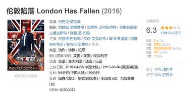 伦敦陷落 London Has Fallen (2016)