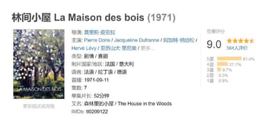 林间小屋 La Maison des bois (1971)