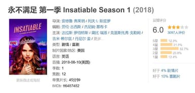 永不满足 第一季 Insatiable Season 1 (2018)