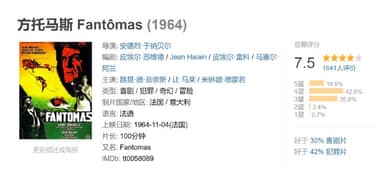 方托马斯 Fantômas (1964)