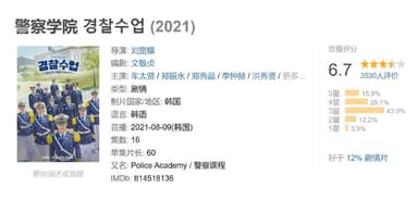 警察学院 경찰수업 (2021)