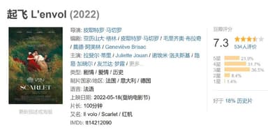 起飞 L'envol (2022)