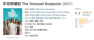 不寻常嫌犯 The Unusual Suspects (2021)