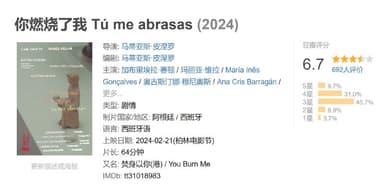 你燃烧了我 Tú me abrasas (2024)
