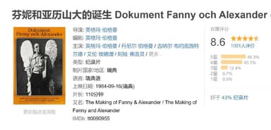 芬妮和亚历山大的诞生 Dokument Fanny och Alexander (1984)