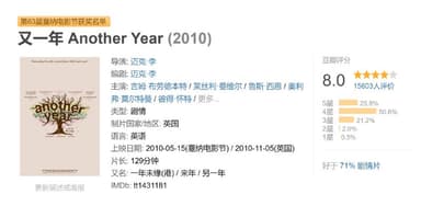 又一年 Another Year (2010)
