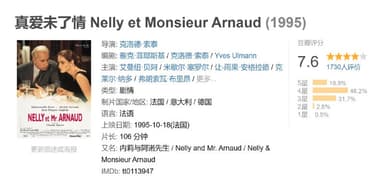 真爱未了情 Nelly et Monsieur Arnaud (1995)