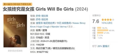 女孩终究是女孩 Girls Will Be Girls (2024)