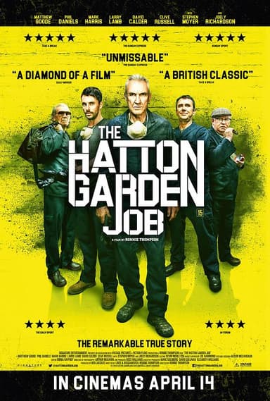 哈顿花园大劫案 The Hatton Garden Job (2017) 1080p 原盘Remux 中文字幕 【18.83GB】已刮削