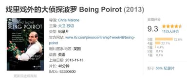 戏里戏外的大侦探波罗 Being Poirot (2013)