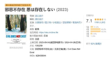邪恶不存在 悪は存在しない (2023)