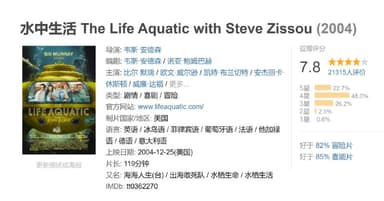 水中生活 The Life Aquatic with Steve Zissou (2004)