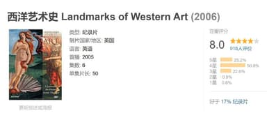 西洋艺术史 Landmarks of Western Art (2006)