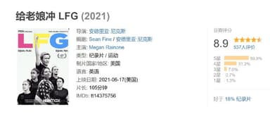 给老娘冲 LFG (2021)