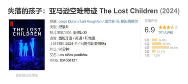 失落的孩子亚马逊空难奇迹 The Lost Children (2024)