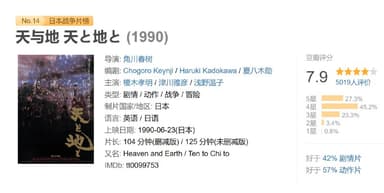 天与地 天と地と (1990)