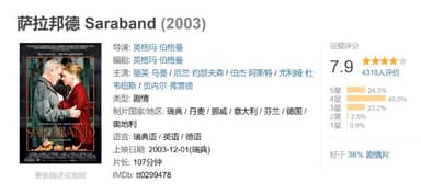 萨拉邦德 Saraband (2003)