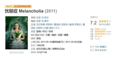 忧郁症 Melancholia (2011)