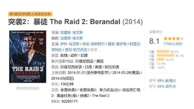 突袭2暴徒 The Raid 2: Berandal (2014)