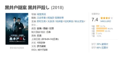 黑井户疑案 黒井戸殺し (2018)