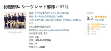 秘密部队 シークレット部隊 (1972)