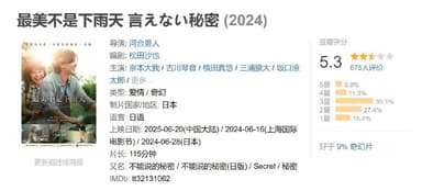 最美不是下雨天 言えない秘密 (2024)