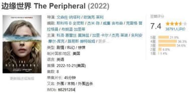 边缘世界 The Peripheral（2022）全8集 1080P